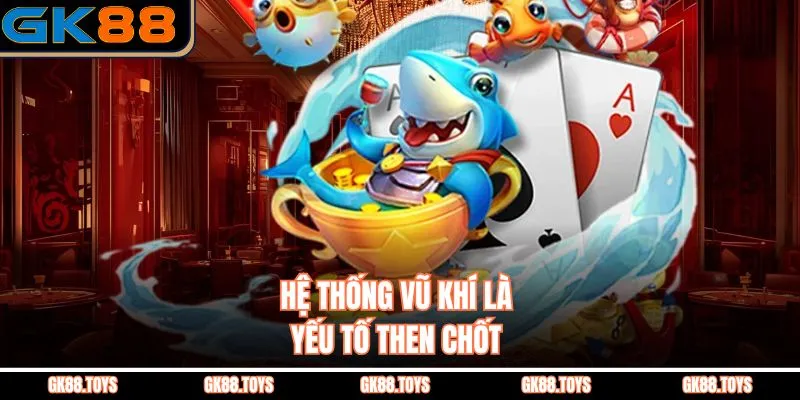 Hệ thống vũ khí là yếu tố then chốt 